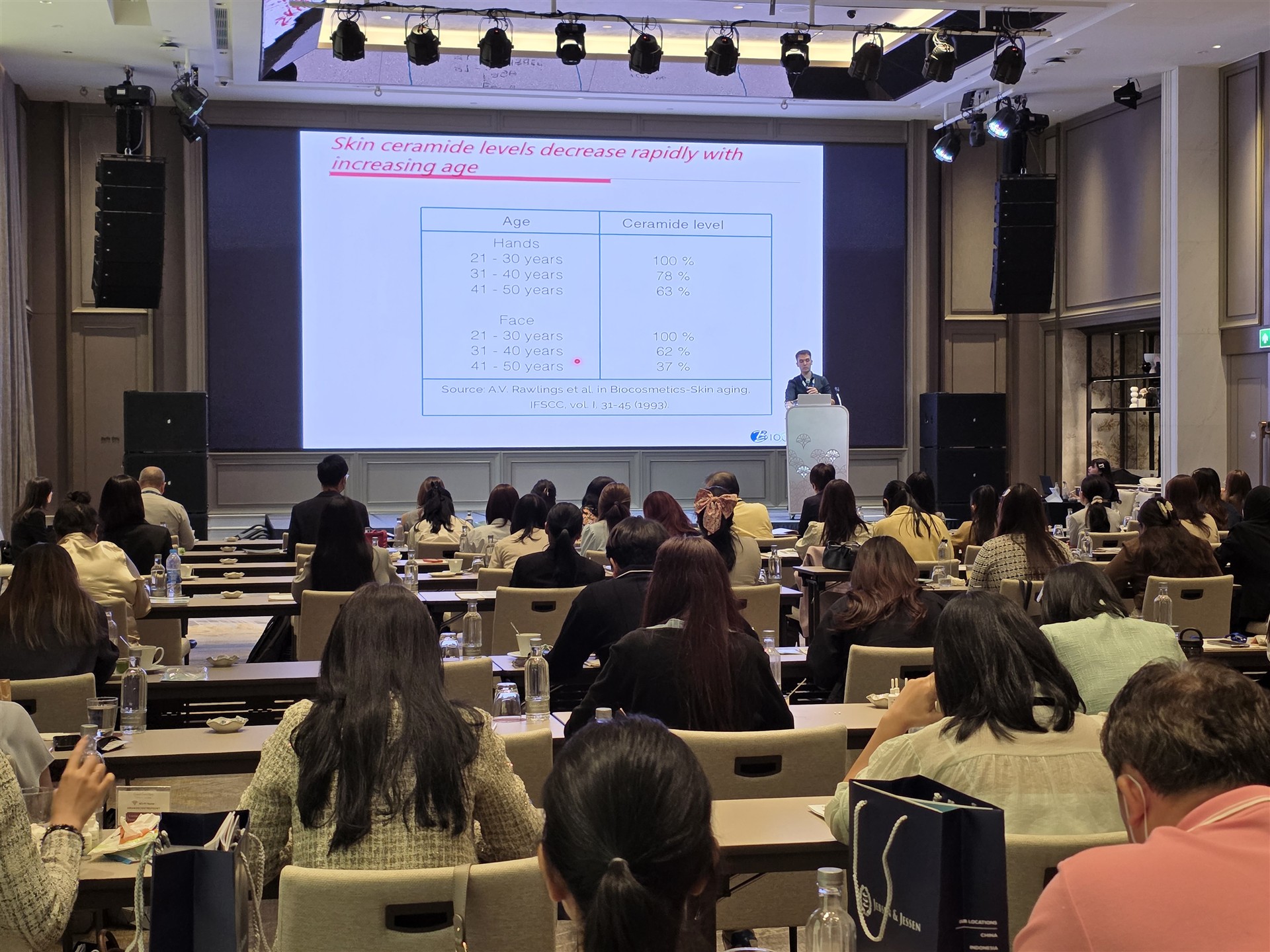 BioNest Seminar TH 2025 - Participants 2 Participants at JJIV Bionest Seminar 2