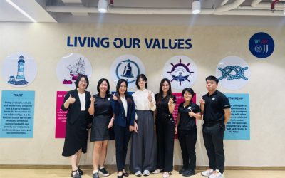 From Deep Within to Surface Shine – Skincare Backed by Science