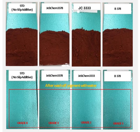 JebChem-3333-Table-for-roof-tile-comparison JebChem 3333 Table for roof tile comparison