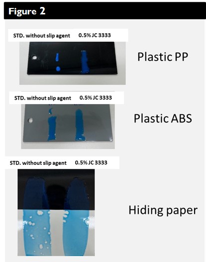 JebChem 3333 wetting performance evaluation images
