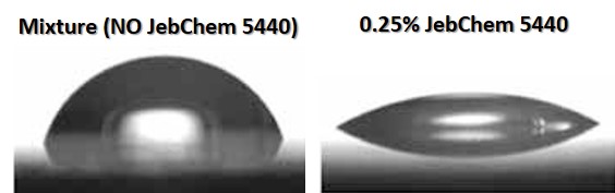 Shown-Contact-Angles-1 Shown Contact Angles