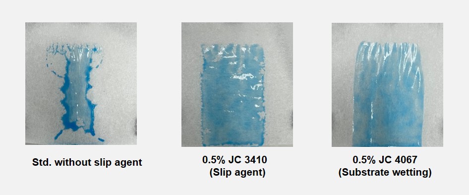 Wetting performance on wax coated paper