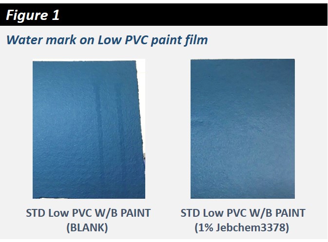 jebchem3378-table2 Roller Test in Pure acrylic emulsion paint